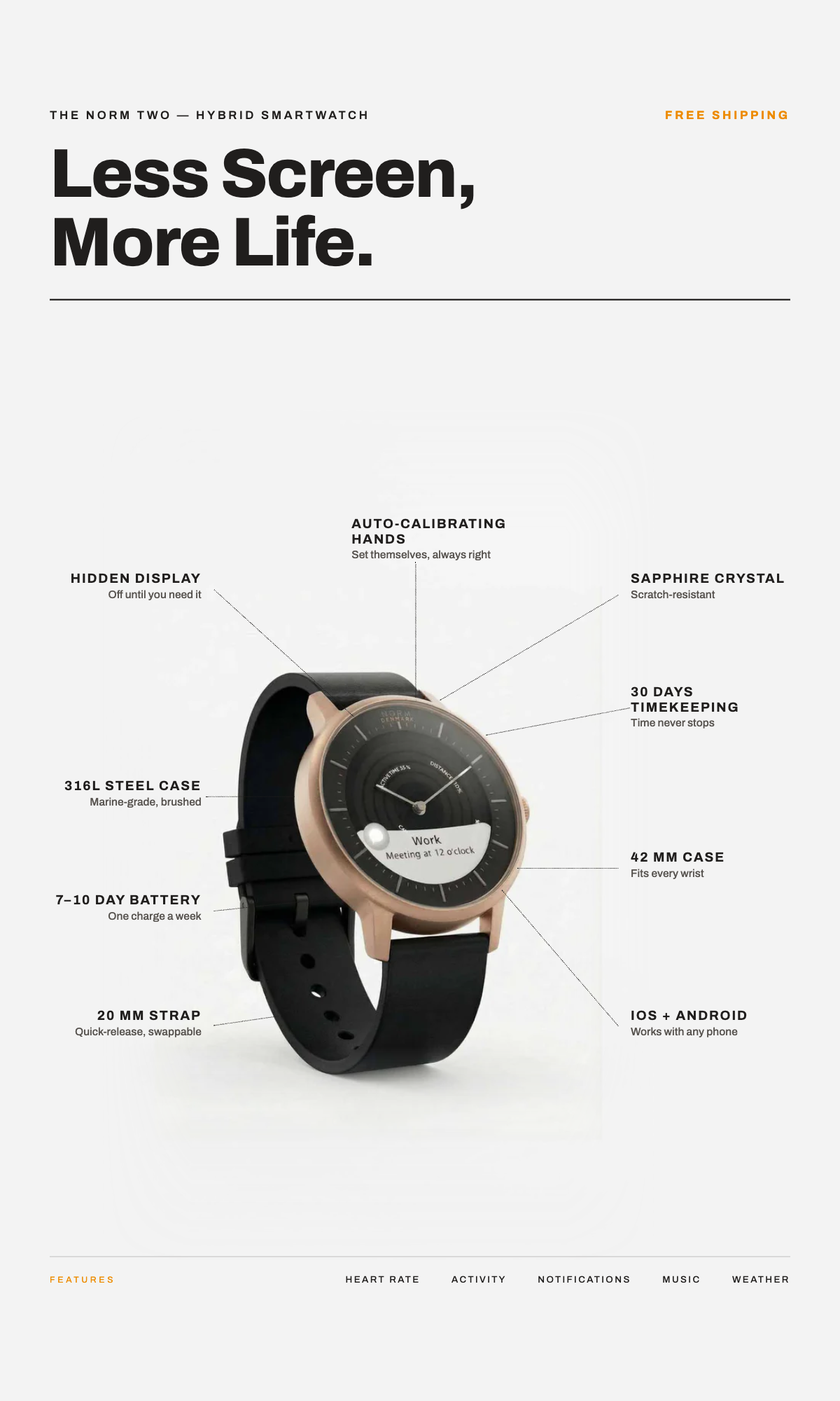 The Norm Two - Rose Gold